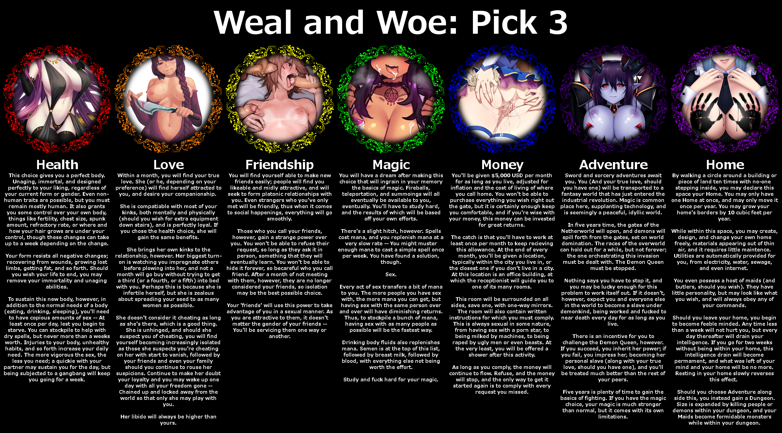 Weal and Woe CYOA.png. 